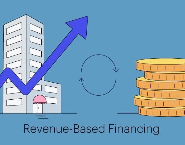 Revenue Based Funding